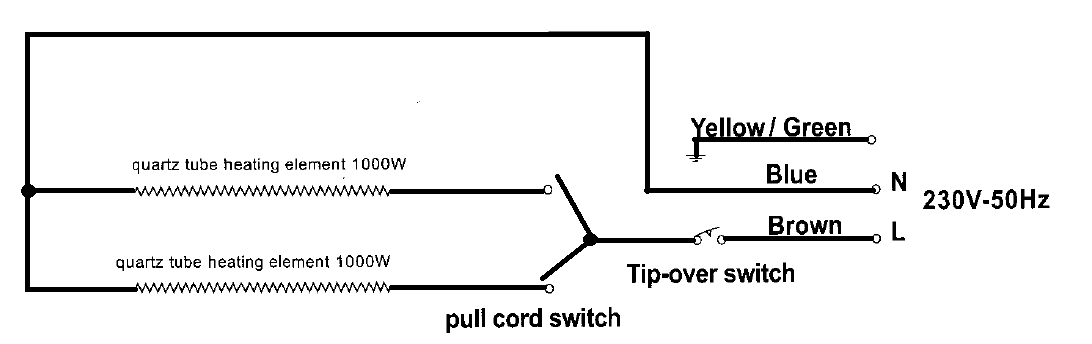 Diagramme de circuit électrique parasol chauffant