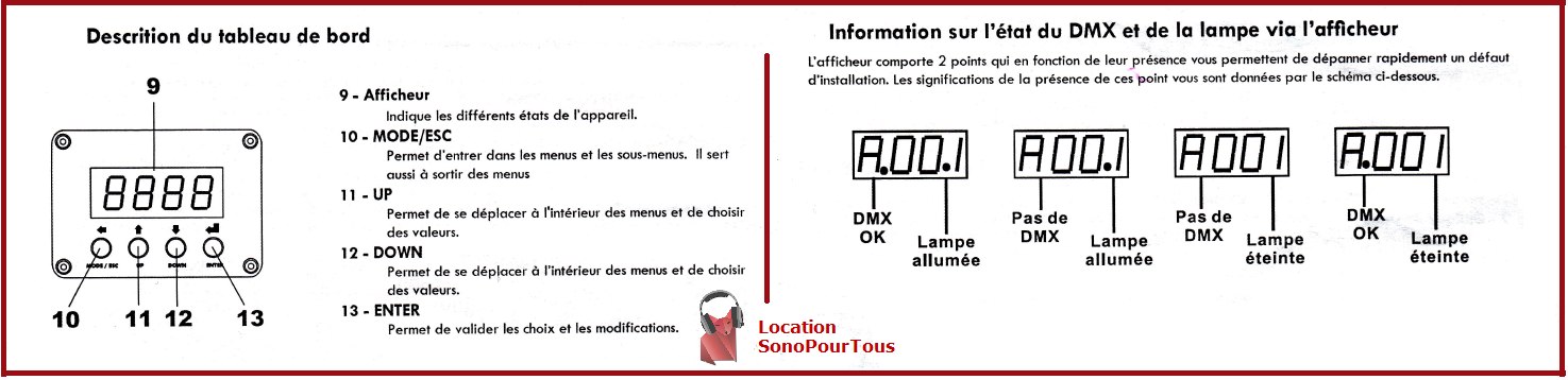 DESCRIPTION DE TABLEAU DE BORD POUR LE SCANNER SCN-950