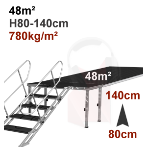 Location pack scène 48m² avec praticables H80-140cm