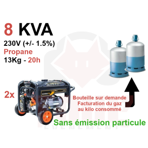 Location 2 Générateurs régulés  Mono soit 8KVA (6kw) propane