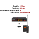 Location Micro Cravate G3 sennheiser