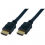 Location Rallonge HDMI 20m