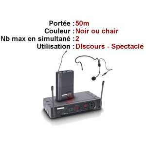 Location micro serre tete noir / chair milieu de gamme sans fil 16 canaux avec récepteur