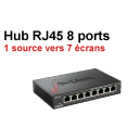 Location hub switch Gibabit RJ45 8 ports