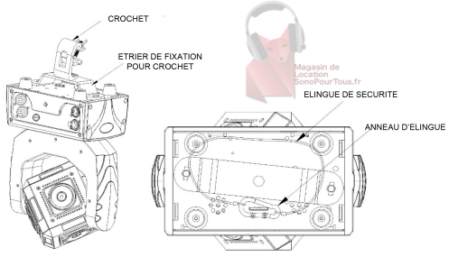 image de la manier comme nous pouvons installer le jeux de lumière BubLed
