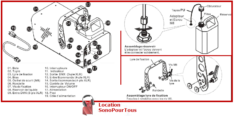 Description de la machine à Neige Antari S-100